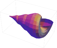 graphics complex of a seashell with gooch shading modeled in Mathematica 13.1