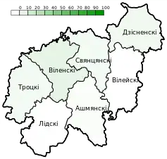 Russian-speaking population