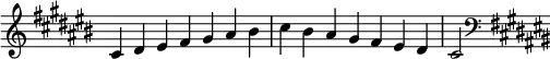  {
\omit Score.TimeSignature \relative c' {
  \key cis \major \time 7/4 cis dis eis fis gis ais bis cis bis ais gis fis eis dis cis2
  \clef F \key cis \major
} }
