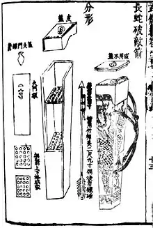 11th century long serpent fire arrow rocket launcher