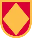 XVIII Airborne Corps, 18th Field Artillery Brigade