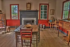 Grey House interior, c. 1790