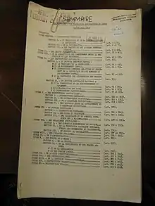 Table of Contents of the "Luluabourg Constitution" of 1964.