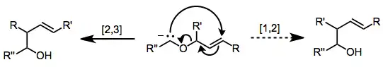 2,3-Wittig rearrangement