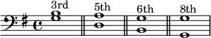 
   {
        \new Staff <<
            \new Voice \relative c' {
                \stemDown \clef bass \key g \major \time 4/4 \tempo 2 = 60 \set Score.tempoHideNote = ##t
                <g b>1^\markup { \center-column { 3rd } } \bar "||" <d a'>^\markup { \center-column { 5th } } \bar "||" <b g'>^\markup { \center-column { 6th } } \bar "||"<g g'>^\markup { \center-column { 8th } }
                }
            >>
     }
