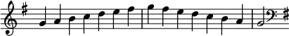   {
\omit Score.TimeSignature \relative c'' {
  \key g \major \time 7/4 g a b c d e fis g fis e d c b a g2
  \clef F \key g \major
} }
