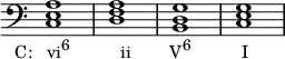 
{
\override Score.TimeSignature #'stencil = ##f
\relative c { 
  \clef bass 
  \time 4/4
  <c e a>1_\markup { \concat { \translate #'(-4 . 0) { "C:   vi" \raise #1 \small "6" \hspace #6.5 "ii" \hspace #5 "V" \raise #1 \small "6" \hspace #6.5 "I" } } }
  <d f a> <b d g> <c e g>
} }
