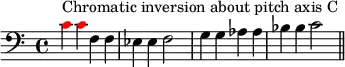  { #(set-global-staff-size 15)
\set Score.tempoHideNote = ##t \tempo 4 = 120
\key c \major \time 4/4 
\set Score.proportionalNotationDuration = #(ly:make-moment 1/2)
\relative c' { 
   \clef bass
   \once \override NoteHead.color = #red c4^\markup { Chromatic inversion about pitch axis C } \once \override NoteHead.color = #red c f, f es es f2 g4 g aes aes bes bes c2 \bar "||"
} }
