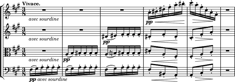 
\new StaffGroup <<
 \new Staff { \relative c' { \key fis \minor \time 3/8 \tempo "Vivace."
  \set Staff.midiInstrument = "violin"
  \set Score.tempoHideNote = ##t \tempo 4. = 88
  R2*3/4*3_\markup{ \italic {avec sourdine} }
  a'16-.\pp \< bis-. dis-. fis-. a-. << bis-. { s32 s\! } >> << cis16-. { s32 s\> } >> a16-. fis-. cis-. a-.\! fis-. R2*3/4 } }
 \new Staff { \relative c' { \key fis \minor \time 3/8
  \set Staff.midiInstrument = "violin"
  R2*3/4*2_\markup{ \italic {avec sourdine} } dis16\pp( eis) fis-. fis-. fis-. fis-.
  << dis8-. {s32 s16.\<} >> fis8-. << dis-. { s16\! s } >> << cis8-. { s16 s\> } >> fis8-. a-.\! R2*3/4 } }
 \new Staff { \relative c' { \key fis \minor \time 3/8 \clef C
  \set Staff.midiInstrument = "violin"
  R2*3/4_\markup{ \italic {avec sourdine} } a16\pp( b) bis-. bis-. bis-. bis-. a( b?) bis-. bis-. bis-. bis-.
  << dis8-. {s32 s16.\<} >> a8-. << fis-. { s16\! s } >> << fis8-. { s16 s\> } >> a8-. cis-.\! R2*3/4 } }
 \new Staff { \relative c' { \key fis \minor \time 3/8 \clef bass
  \set Staff.midiInstrument = "cello"
  fis,16_\markup{ \dynamic pp \italic {avec sourdine} }( gis) a-. a-. a-. a-. fis( gis) a-. a-. a-. a-. fis( gis) a-. a-. a-. a-.
  << fis8-. {s32 s16.\<} >> bis,8-. << a-.{ s16\! s } >> << a8-. { s16 s\> } >> cis8-. fis-.\! R2*3/4 } }
>>
