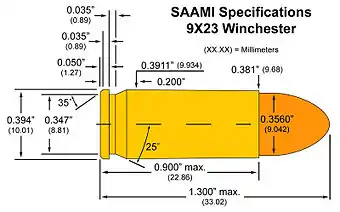 Drawing of 9×23 Winchester cartridge.