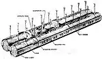 AB 70-3 submunition dispenser.