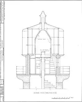 HABS drawing of the top level