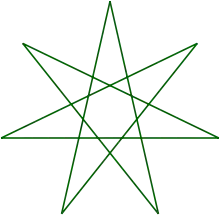 Heptagram {7/3} has density 3.