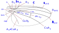 Agromyzinae wing veins