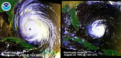 A comparison of two hurricanes, with the one of the left, Floyd, noticeably larger than the other, Andrew