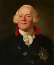 Frederick William II of Prussia