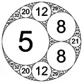 Integral Apollonian circle packing defined by circle curvatures of (−3, 5, 8, 8)