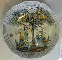 Tree of Love, a complex comic subject, 1803; the men are trying to hide from the women, a popular 18th century subject