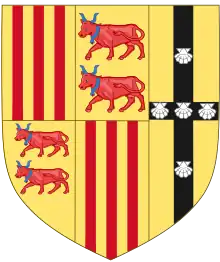 Arms of the House of Foix-Grailly