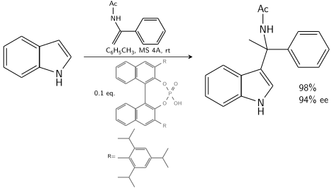 Friedel Crafts Alkylation Indole Asymmetric