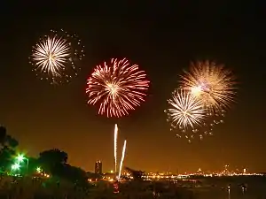 Fireworks at the South Shore Water Frolics