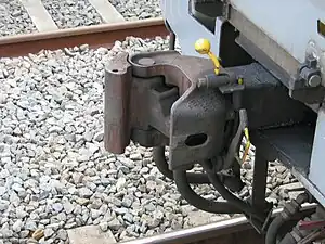 Henricot coupler on a Belgian EMU