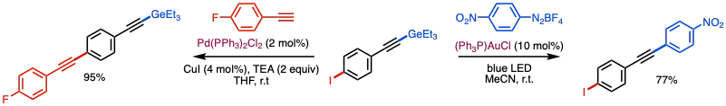 Au-catalyzed Sonogashira coupling of organogermanes