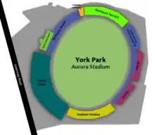 York Park is located next to a road, with its biggest stand near the road. There are seven different stands surrounding the perimeter of the grassed oval, with varying shapes and sizes.