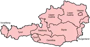 Austrian regions