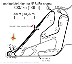 Circuit N° 8 (1972–present)