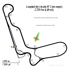 Autódromo de Tocancipá