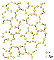 cube of 8 yellow atoms with white ones at the holes of the yellow structure