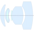 Zeiss Biogon [I] by Bertele (1934), from US 2,084,309