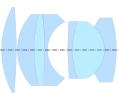 Sonnar f/1.5 (Bertele, 1932, per US 1,975,678)