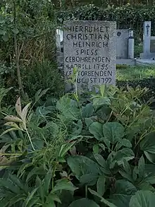 Grave of Christian Heinrich Spiess