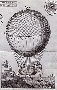 Blanchard and Jeffries Crossing the English Channel in 1785