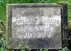 Gravestone of Leopold Bleibtreu