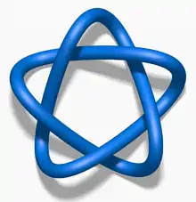 Cinquefoil knot  unknotting number 2