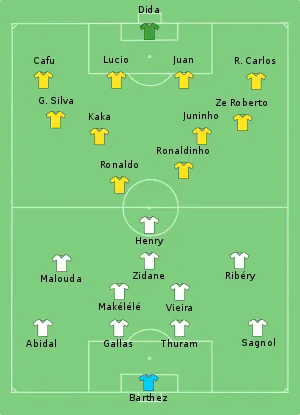 Start line-up of the match