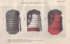 Table from the Royal Italian Army's field manual