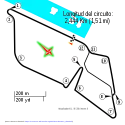 Layout of the Puerto Madero Street Circuit