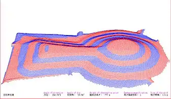 An example of keyhole-shaped mound in the Early Kofun period which was drawn in 3DCG.(Gosashi Kofun (Nara, Nara), 4th century)