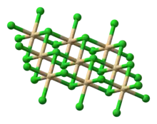 Cadmium bromide