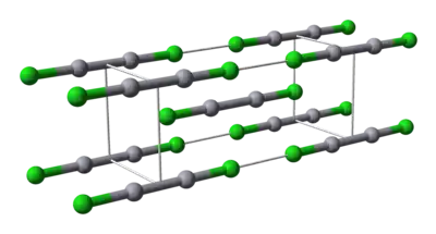 Ball-and-stick model of calomel's unit cell