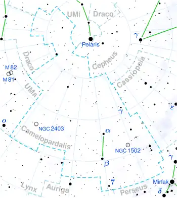 Stein 2051 is located in the constellation Camelopardalis