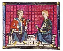 Al Andalus, Cantigas de Santa Maria, Andalusian or Magreb rebab