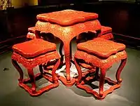 Table and chair set, Qing