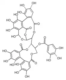 Chemical structure of Casuarinin