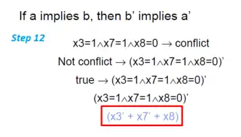 Take the negation of this condition and make it a clause.