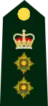 Canada(colonel)